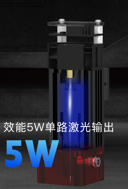 5W激光器
