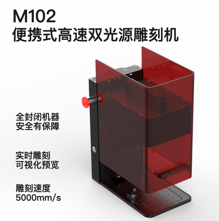 M102